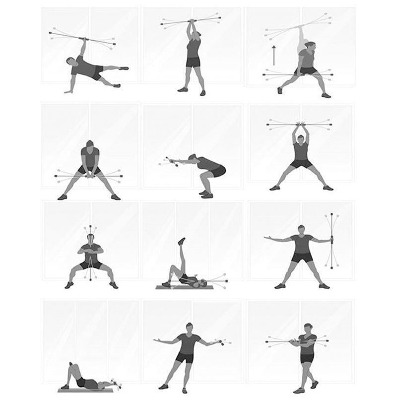 Two-Arm Resistance Band Exercises for Core Strength – Human